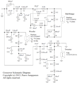 final-crossover-schematic