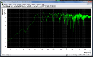 frequency-response