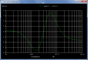 impedance-looking-into-eq