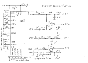 bluetooth-rxer