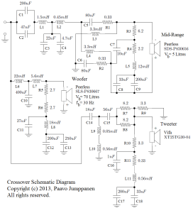 final-crossover-schematic