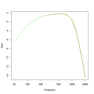 optimised-components-mid