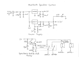 power-supply